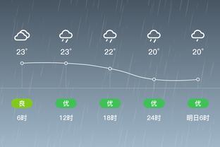 雷竞技年收入